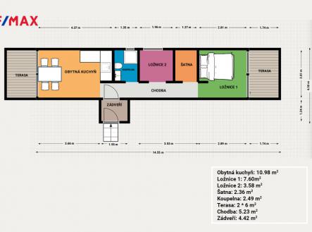 Prodej - dům/vila, 69 m²