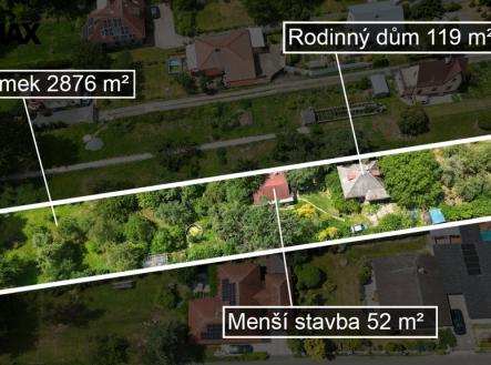 pozemek Srbín výměra | Prodej - pozemek pro bydlení, 2 876 m²