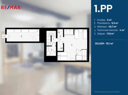 mlyn-1pp.jpg | Prodej - hotel, 1 245 m²