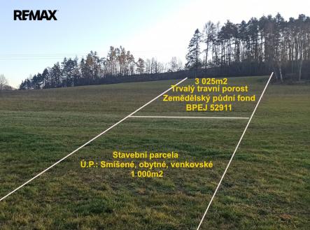 zespoda-miry-1.jpg | Prodej - pozemek pro bydlení, 4 025 m²