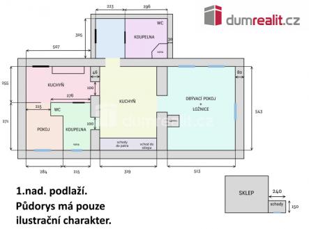 4 | Prodej - dům/vila, 175 m²