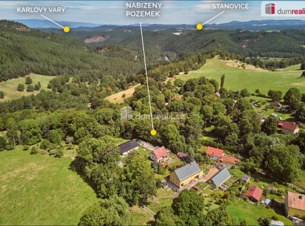 2 | Prodej - pozemek pro bydlení, 925 m²