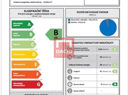 penb.jpg | Prodej bytu, 1+kk, 24 m²