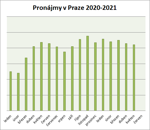 Analyza 2020_06.gif
