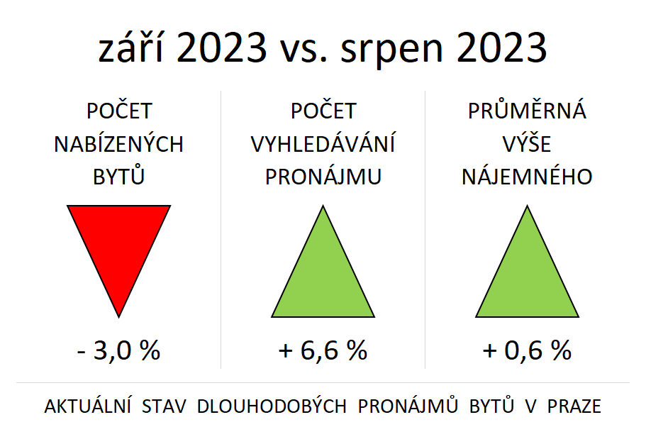 2023-10 aktuální stav.png